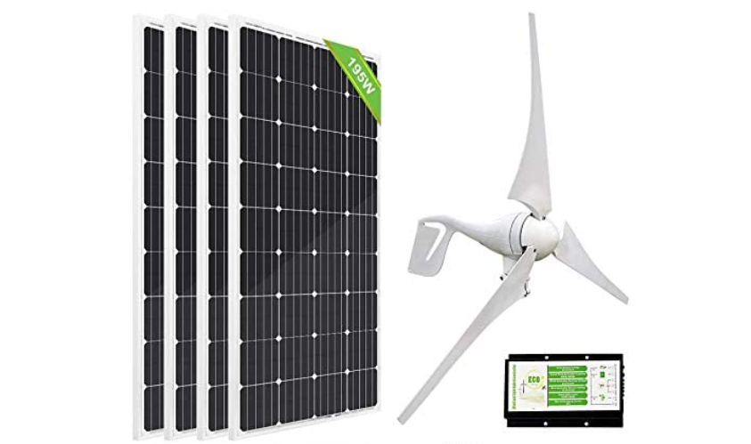 Hybrid Solar & Wind