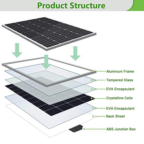 ECO-WORTHY 100 Watt Solar Panel 12 Volt Monocrystalline Solar Panel ...