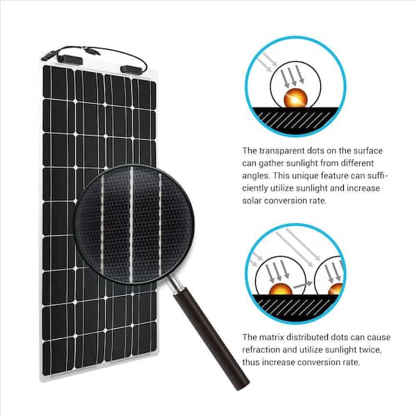 thumbnail image 2 of 12V 100W Monocrystalline Solar Panel – Off-Grid, Portable MC-4, Rigid For RV Camping Boat 2 of 6