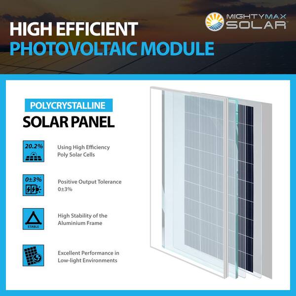 PowerFree 100W Mono Solar Panel Charging Kit - 12V Off-Grid Battery Charger