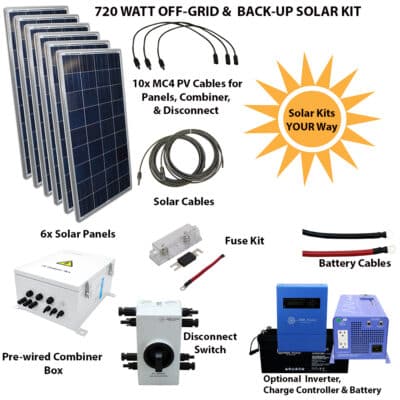 720 WATT SOLAR PANEL BASE KIT FOR OFF GRID | BACK UP POWER - CUSTOMIZABLE STARTING AT...